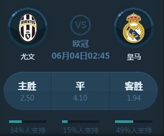 管阿诺