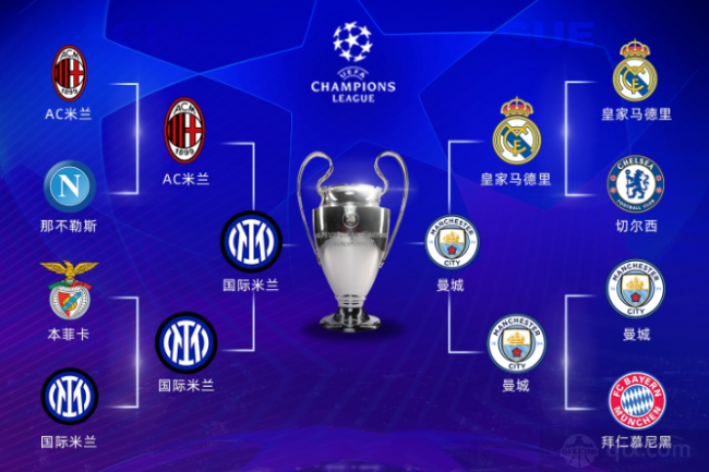 内部挖掘与 内部挖掘与